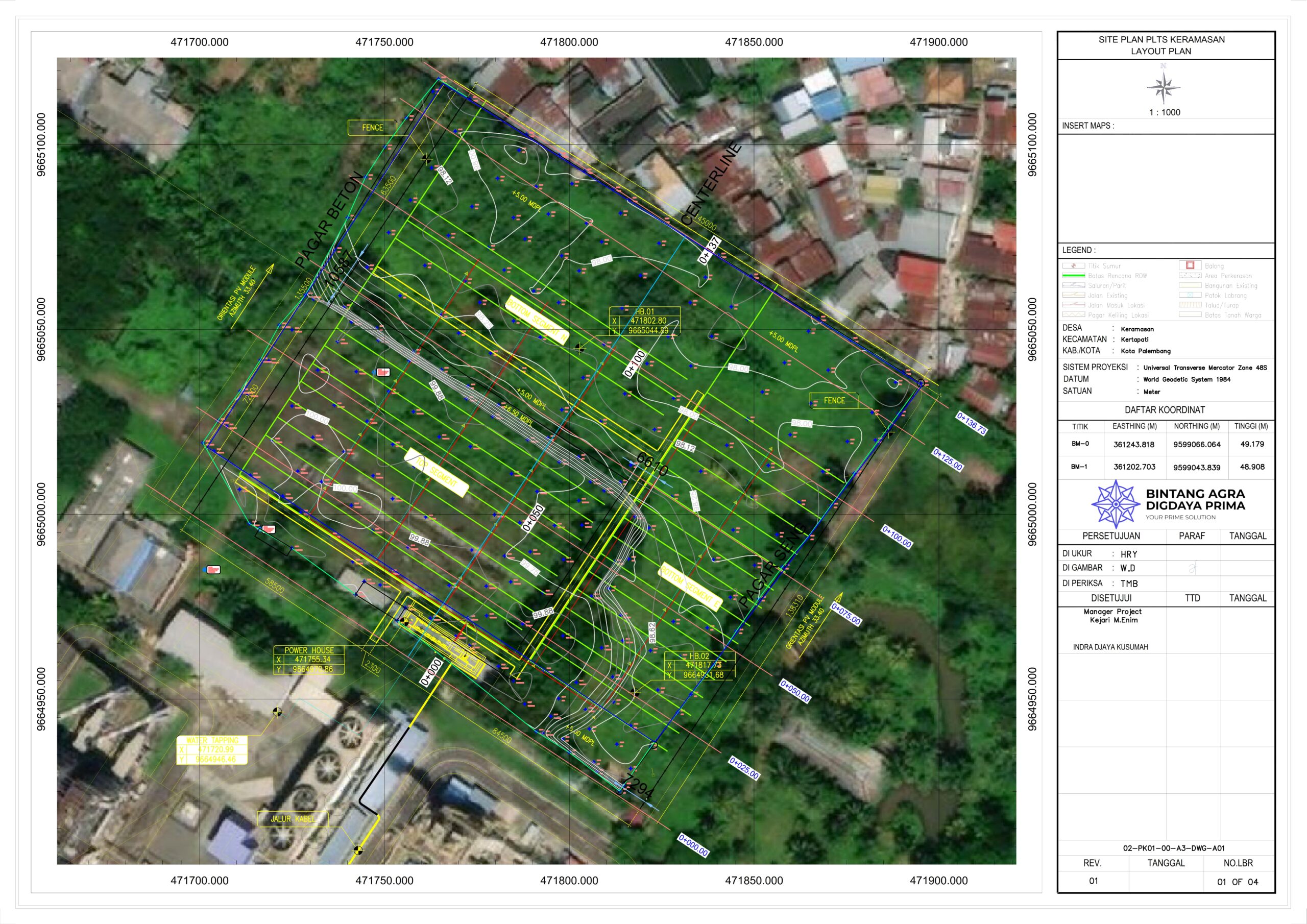 Proyek Topografi PLTS