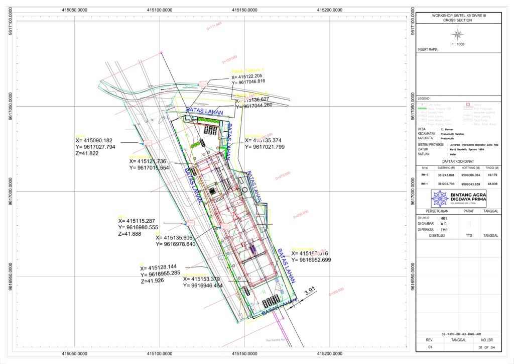 Layout topografi situasi Tanjung Raman hasil survei Baradigma